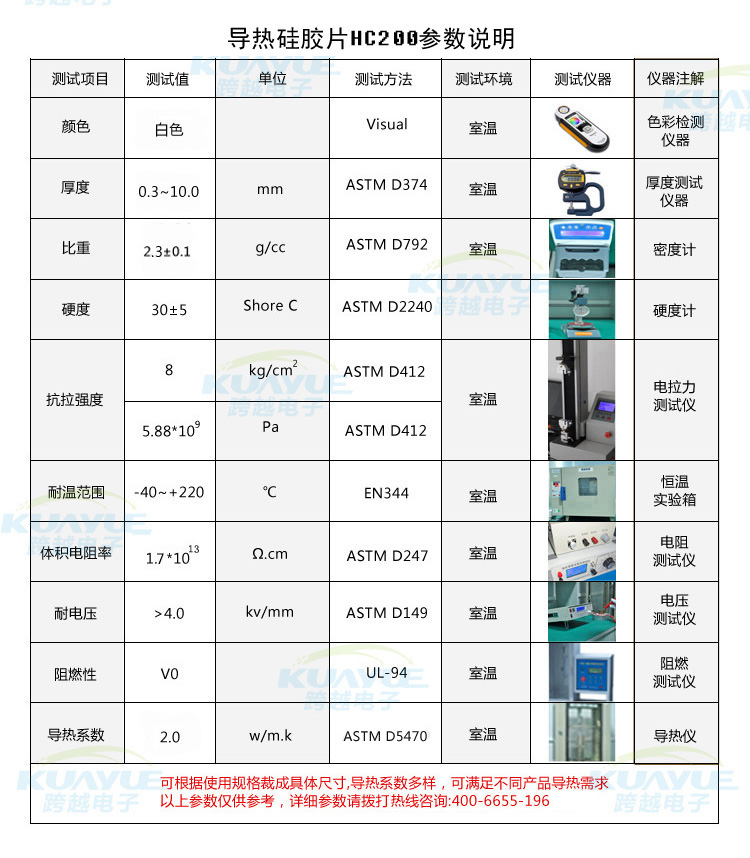 導(dǎo)熱硅膠片參數(shù)表